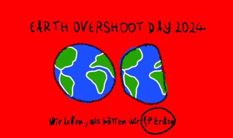 Earth Overshoot Day 2024