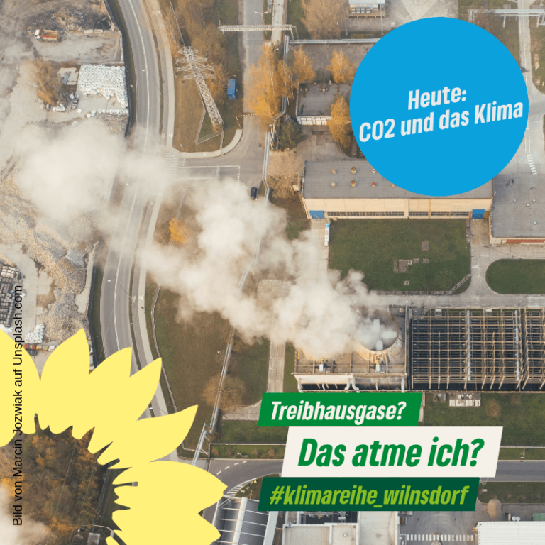 CO2 und das Klima