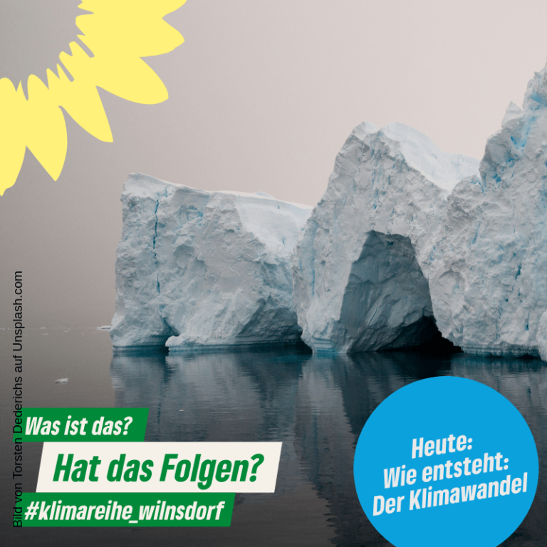 Wie entsteht der Klimawandel?